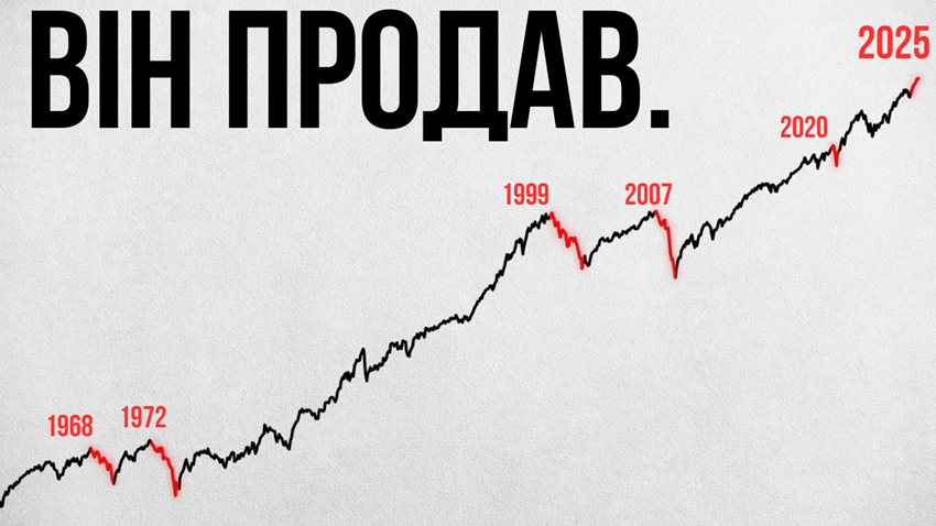 Воррен Баффет Ніколи Не Помиляється